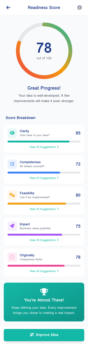 nVision Ready App - Readiness Score Dashboard